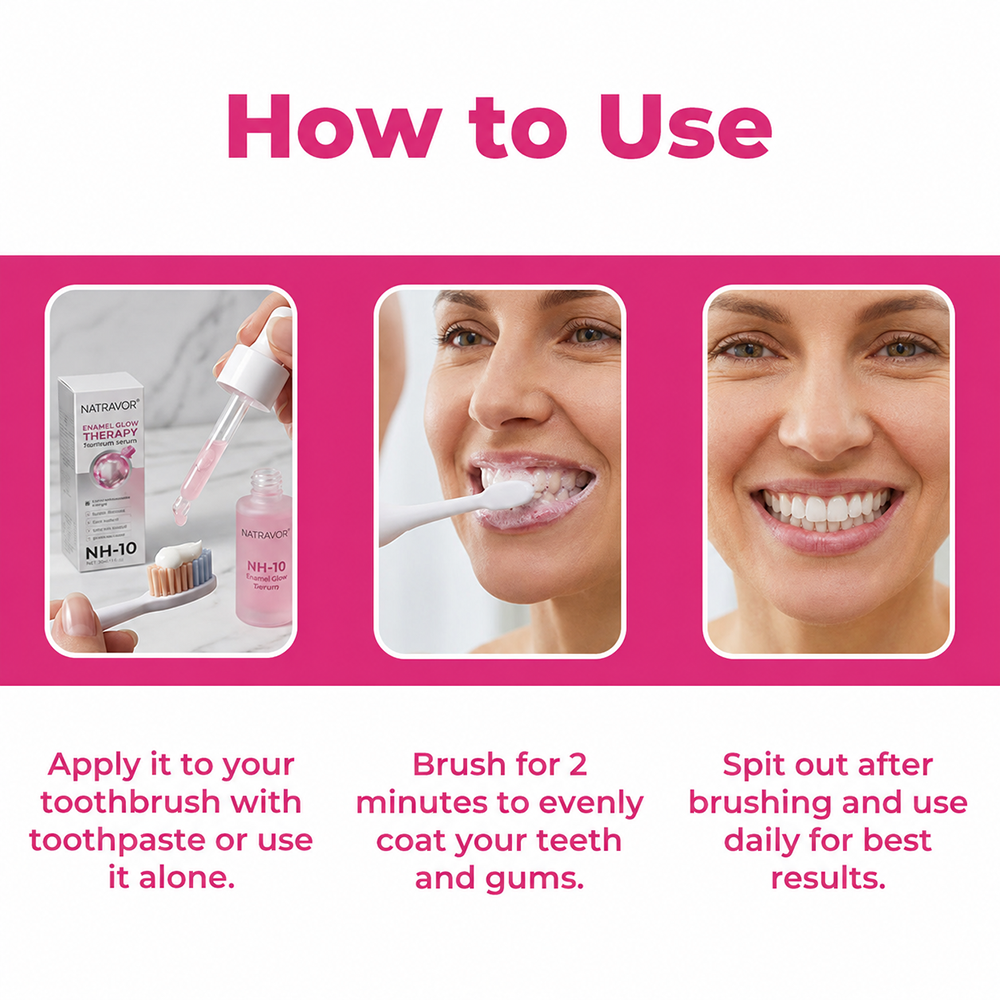 us 🦷  Natravor® Thismile NH-10 Toothpaste Serum for Enamel & Gum Care – Advanced Therapypy